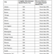 Photo: FTC complaint